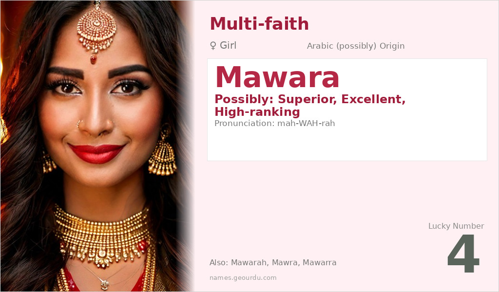 Mawara Name Meaning and Details