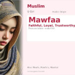 Mawfaa Name Meaning and Details
