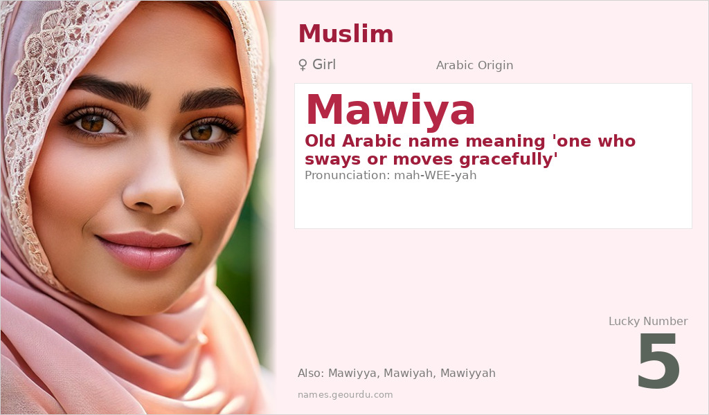 Mawiya Name Meaning and Details