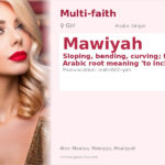 Mawiyah Name Meaning and Details