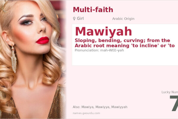 Mawiyah Name Meaning — Arabic Origin, Girl Name & Details (2025)