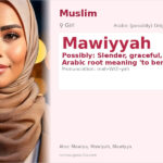 Mawiyyah Name Meaning and Details