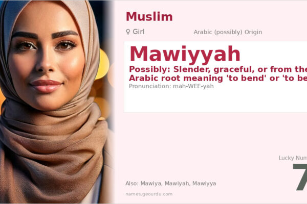 Mawiyyah Name Meaning — Origin, Gender & Details (2025)