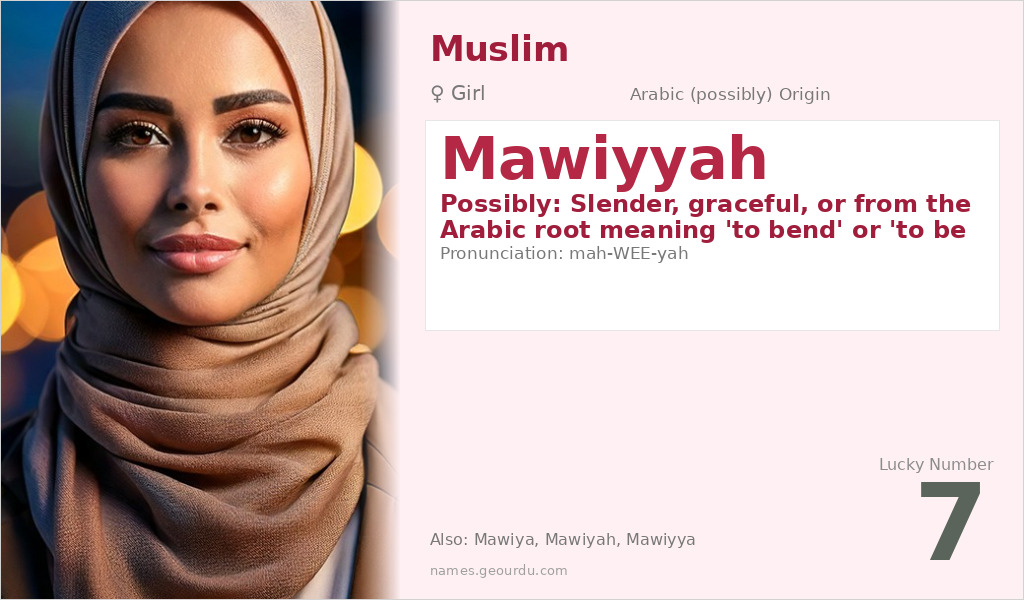 Mawiyyah Name Meaning and Details