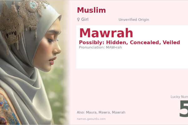 Mawrah Name Meaning — Origin, Gender & Details (2025)