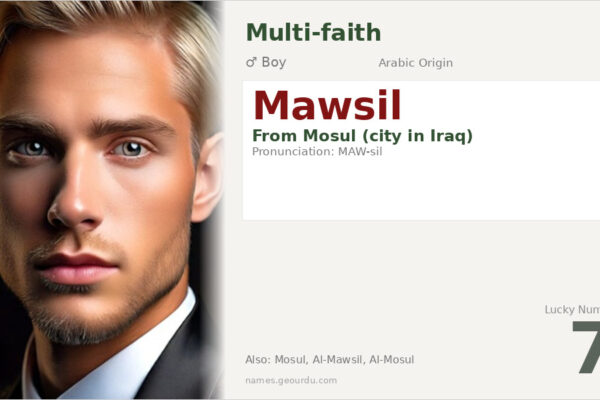 Mawsil Name Meaning — Arabic Origin, Boy Name & Historical Significance (2025)