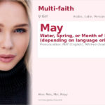 May Name Meaning and Details