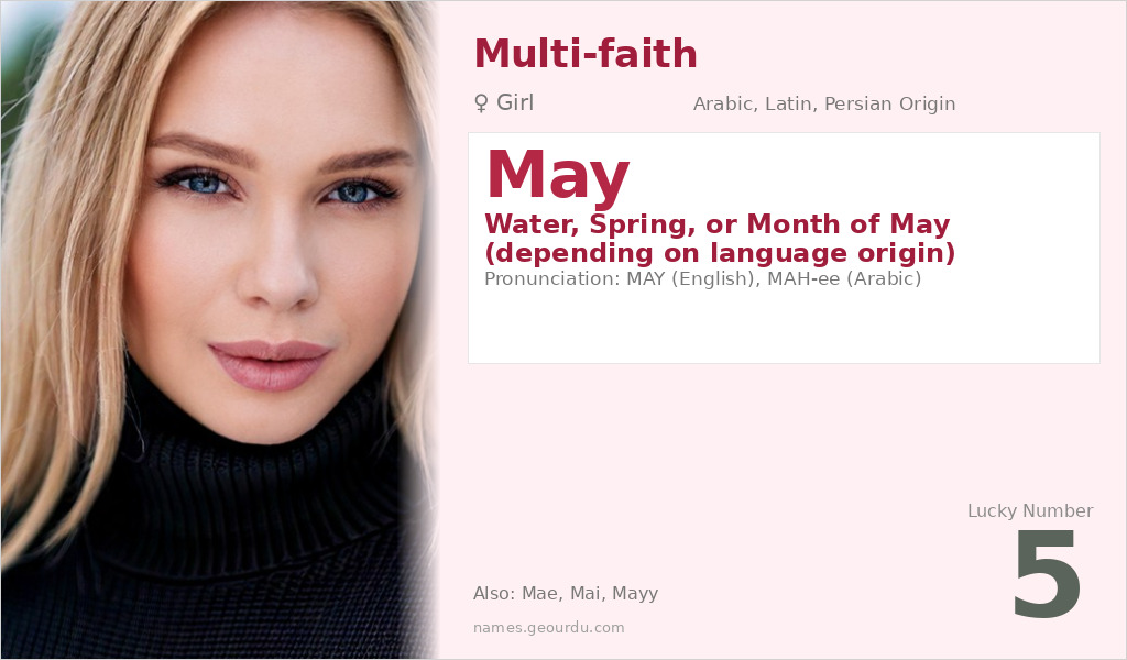 May Name Meaning and Details