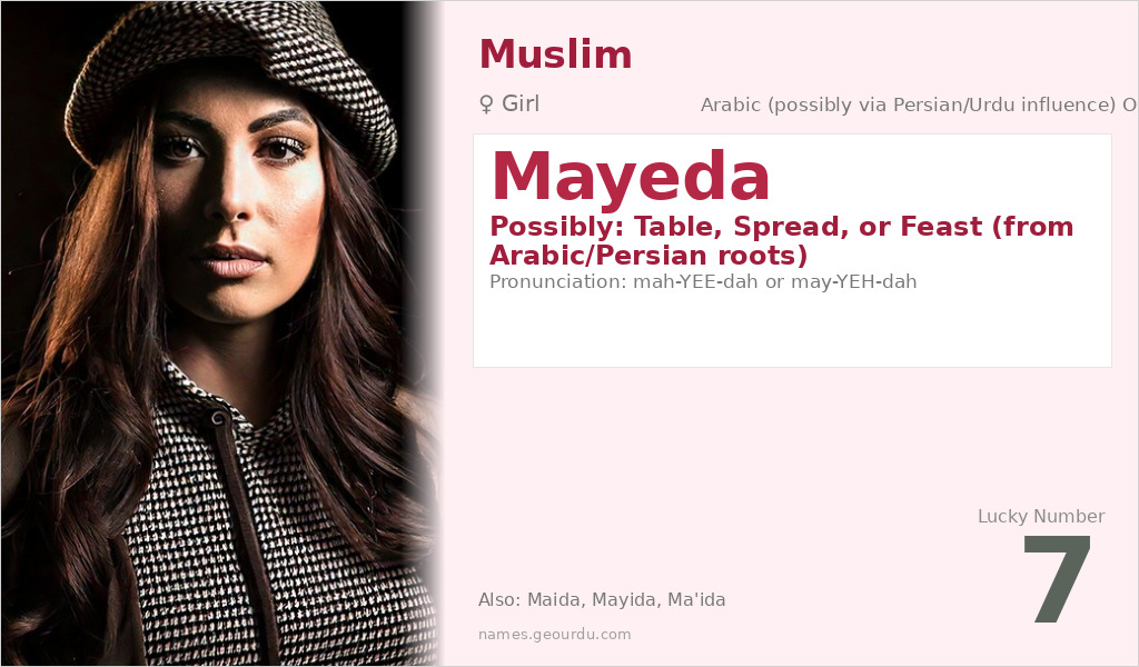 Mayeda Name Meaning and Details