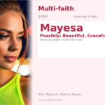 Mayesa Name Meaning and Details