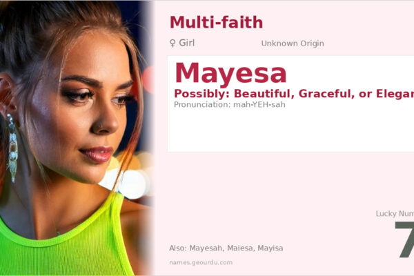 Mayesa Name Meaning — Origin, Gender & Details (2025)