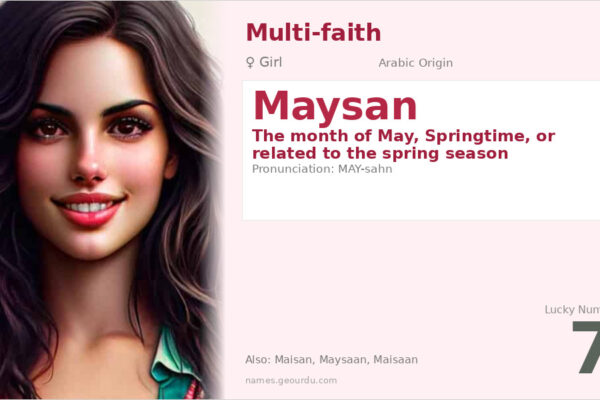 Maysan Name Meaning — Origin, Gender & Details (2025)