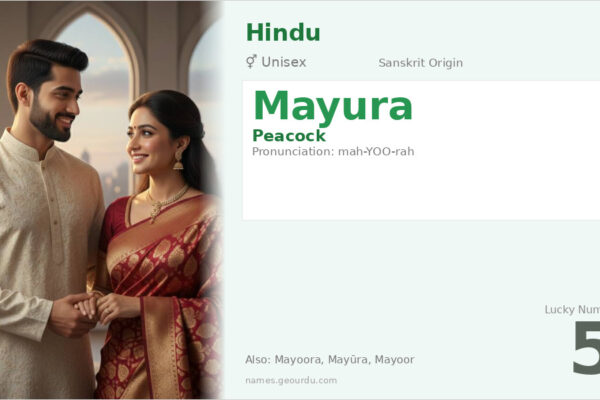 Mayura Name Meaning — Sanskrit Origin, Gender & Details (2025)