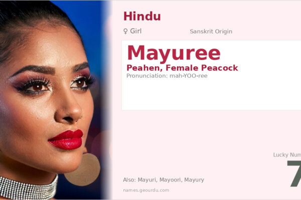 Mayuree Name Meaning — Origin, Gender & Details (2025)