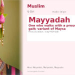 Mayyadah Name Meaning and Details