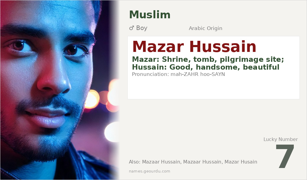 Mazar Hussain Name Meaning and Details