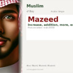 Mazeed Name Meaning and Details