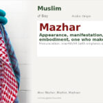 Mazhar Name Meaning and Details