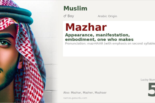 Mazhar Name Meaning — Arabic Origin, Boy Name & Detailed Analysis