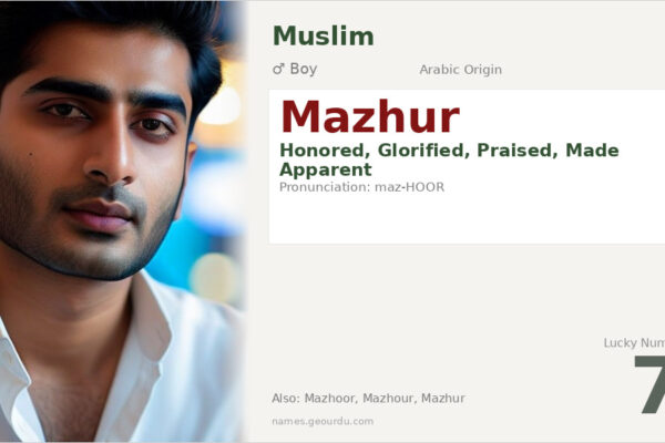 Mazhur Name Meaning — Arabic Origin, Boy’s Name & Details (2025)