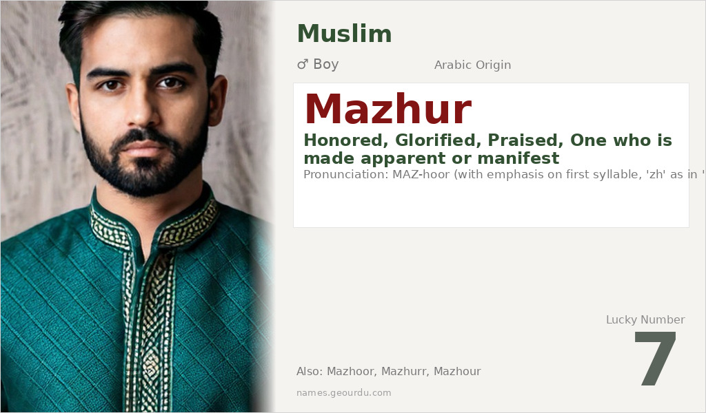 Mazhur Name Meaning and Details