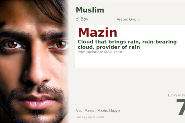 Mazin Name Meaning — Arabic Origin, Boy Name & Details (2025)