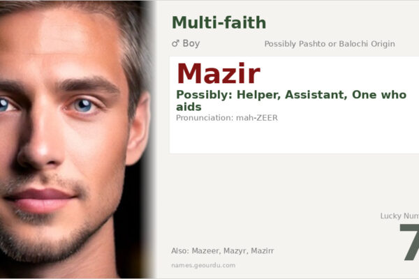Mazir Name Meaning — Origin, Gender & Details (2025)