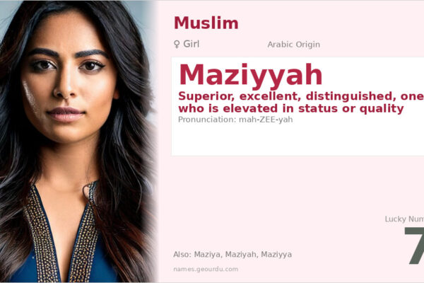 Maziyyah Name Meaning — Arabic Origin, Girl Name & Details (2025)