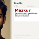 Mazkur Name Meaning and Details