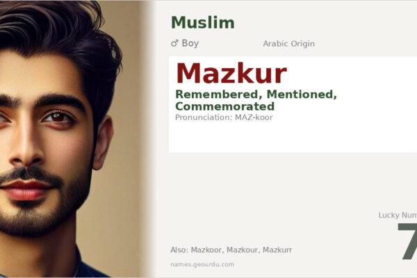 Mazkur Name Meaning — Arabic Origin, Boy & Details (2025)