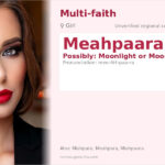 Meahpaara Name Meaning and Details