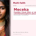 Meceka Name Meaning and Details