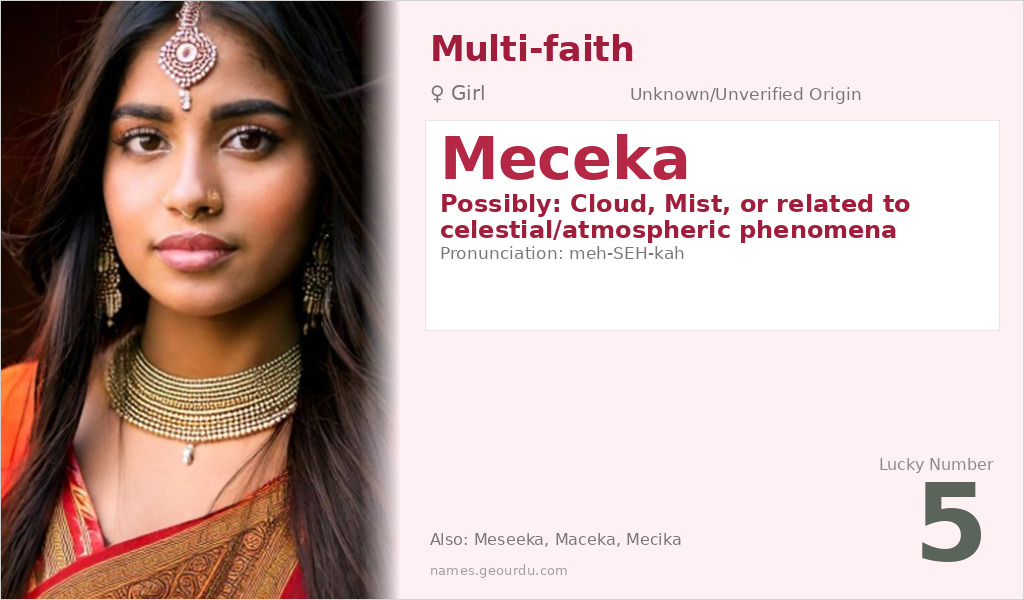 Meceka Name Meaning and Details
