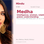 Medha Name Meaning and Details