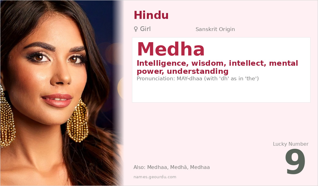 Medha Name Meaning and Details