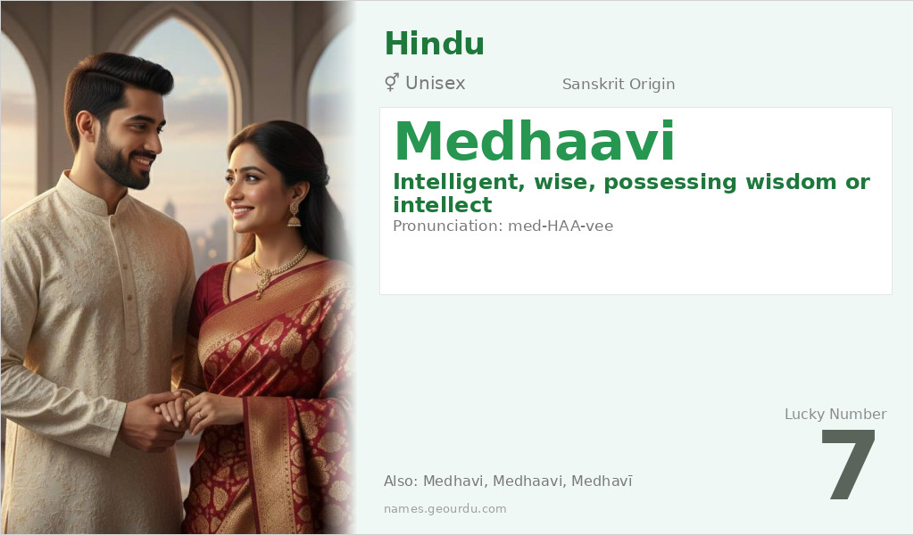 Medhaavi Name Meaning and Details