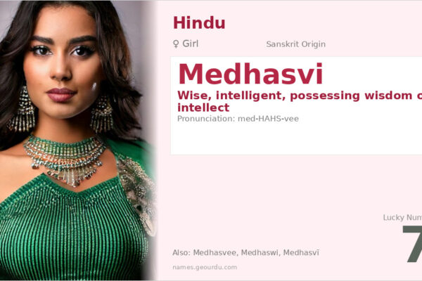 Medhasvi Name Meaning — Sanskrit Origin, Girl Name & Details (2025)