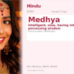 Medhya Name Meaning and Details