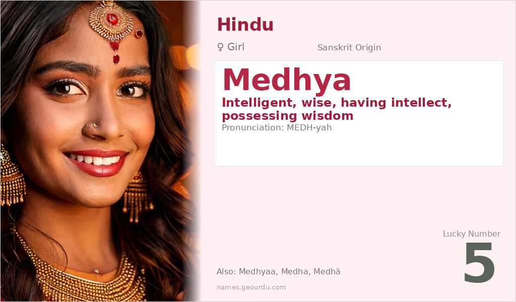 Medhya Name Meaning and Details