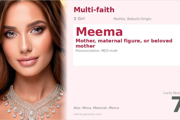 Meema Name Meaning — Origin, Gender & Details (2025)