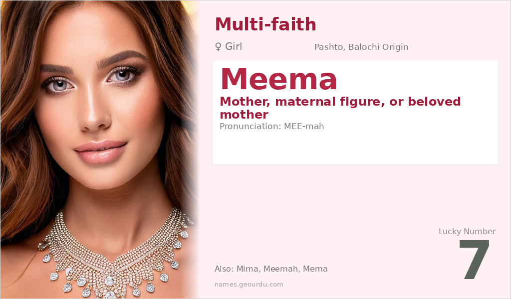 Meema Name Meaning and Details