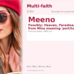 Meeno Name Meaning and Details