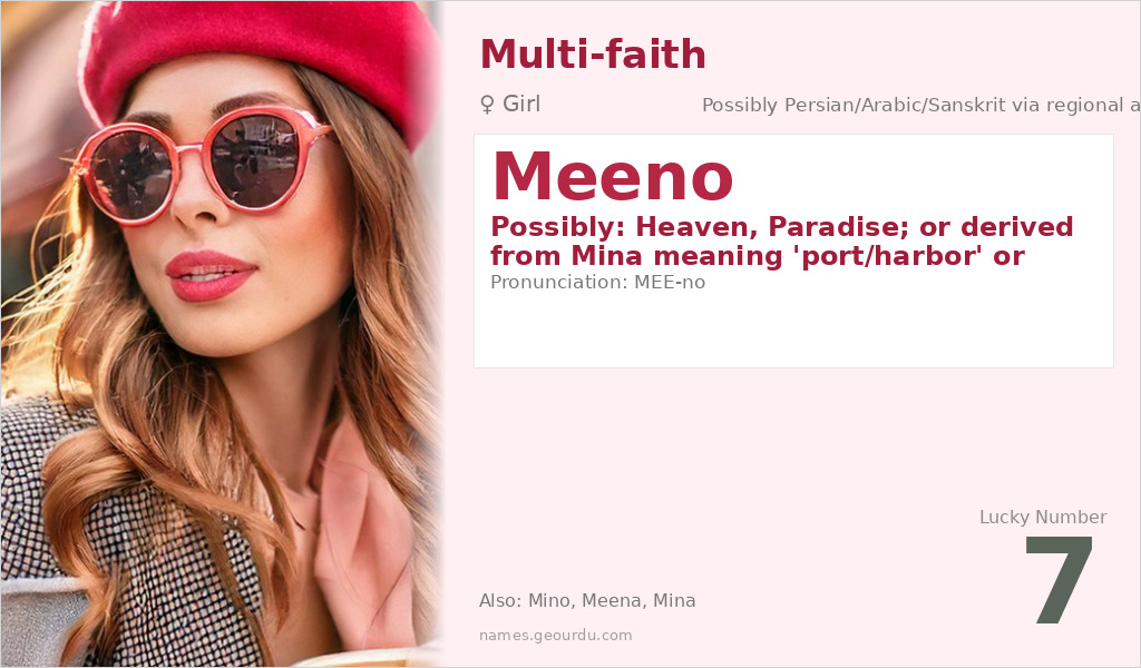 Meeno Name Meaning and Details