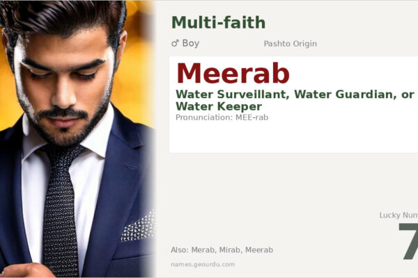 Meerab Name Meaning — Pashto Origin, Boy Name & Details (2025)