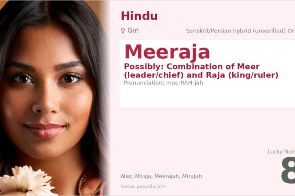 Meeraja Name Meaning — Origin, Gender & Details (2025)