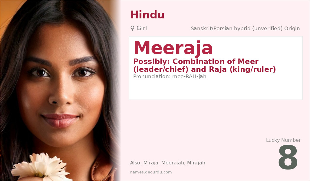 Meeraja Name Meaning and Details