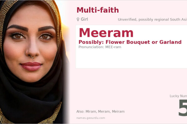 Meeram Name Meaning — Origin, Gender & Details (2025)