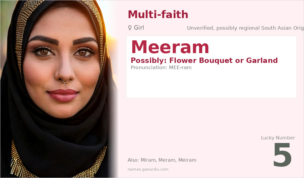 Meeram Name Meaning and Details