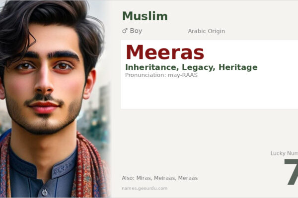 Meeras Name Meaning — Arabic Origin, Boy Name & Details (2025)