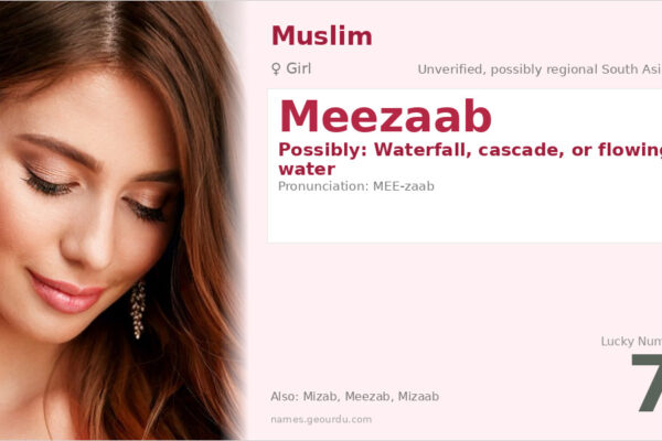 Meezaab Name Meaning — Origin, Gender & Details (2025)